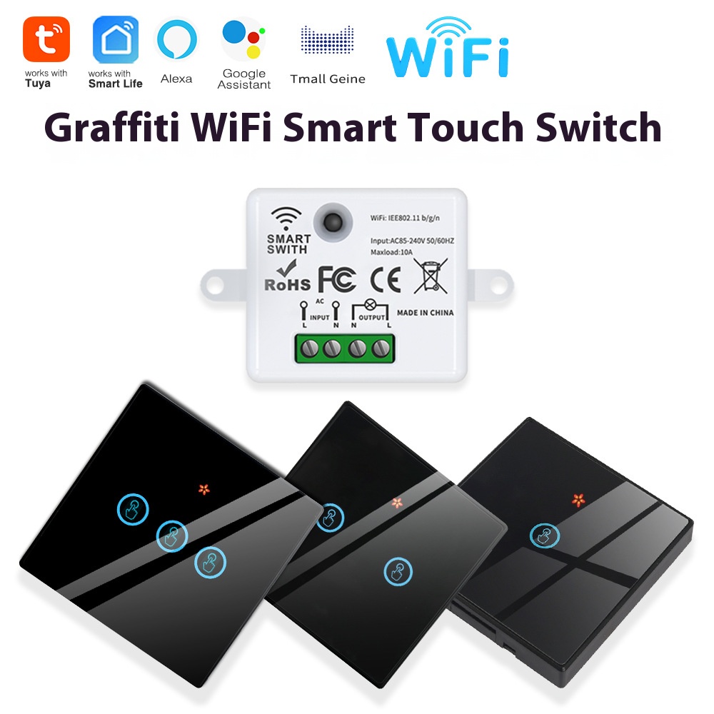 Smart Relay Tuya - Perangkat Pemutus Daya Cerdas Tuya Menampilkan