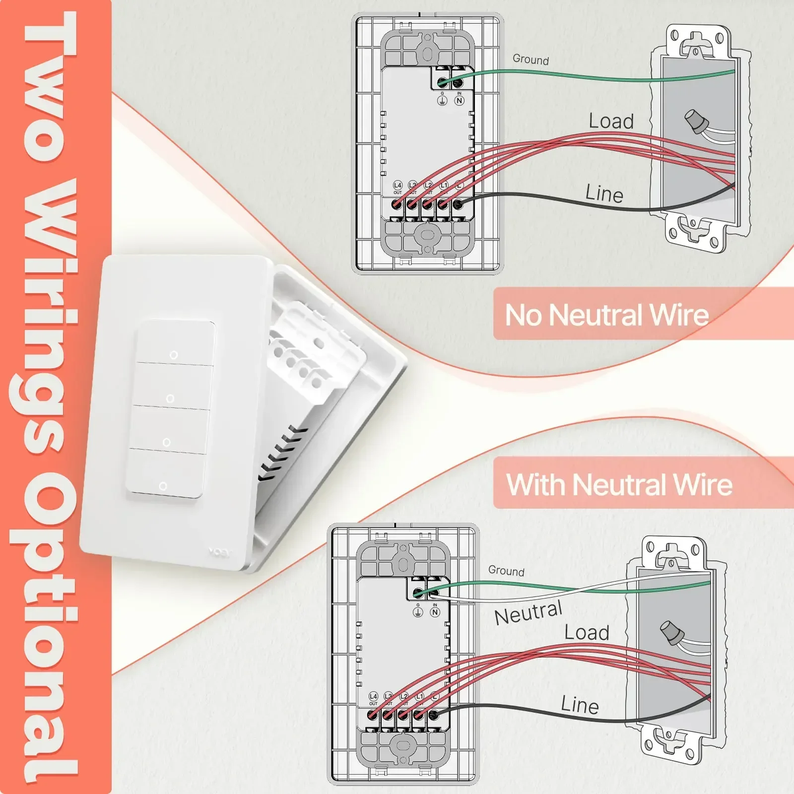 MOES Tuya ZigBee Sakelar Lampu - Sonoff Basic ulasan dan harga