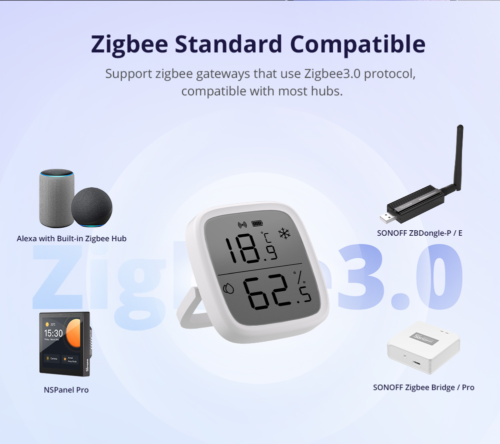 Sensor Suhu dan Kelembapan Cer - Sonoff ulasan dan harga